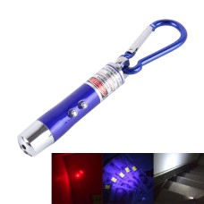 2 PCS Portable Colorful Metal Shell Mini LED Flashlight Torch Light Laser Light Keychain Outdoor for Hiking Climbing Money Detecting(Blue)