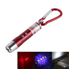 2 PCS Portable Colorful Metal Shell Mini LED Flashlight Torch Light Laser Light Keychain Outdoor for Hiking Climbing Money Detecting(Red)