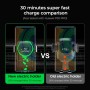 JOYROOM JR-ZS216 15W Car Three-axis Electric Wireless Charging Mobile Phone Holder Bracket, Dashboard Version(Black)