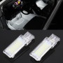 2 PCS DC12V / 1.5W / 6000K / 100LM Car Foot Nest Lights Footwell Lamp Seat Lamp 18LEDs SMD-3528 Lamps for Volkswagen(White Light)