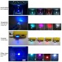 Universal PC Car USB LED Atmosphere Lights Emergency Lighting Decorative Lamp(Ice Blue Light)