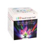 Universal PC Car Stage Party DJ USB LED Atmosphere Lights Colorful RGB Lighting Decorative Mini Lamp