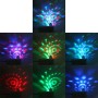 Universal PC Car Stage Party DJ USB LED Atmosphere Lights Colorful RGB Lighting Decorative Mini Lamp