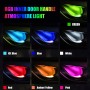 4 PCS Universal Car Colorful LED Inner Handle Light Atmosphere Lights Decorative Lamp DC12V / 0.5W Cable Length: 70cm (Colour)