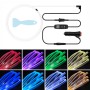 G101 3m Cigarette Lighter Car Colorful RGB Foot LED Atmosphere Light