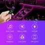 G101U 3m USB Car Colorful RGB Foot LED Atmosphere Light