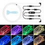 G201U 5m USB  Car Colorful RGB Foot LED Atmosphere Light