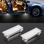 2 PCS LED Car DC 12V 1.5W 6000K 100LM Door Lights 18LEDs SMD-3528 Lamps for BMW E81(White Light)