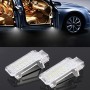 2 PCS LED CAR DC 12V 1,5 Вт дверные светильники для Audi / Volkswagen (белый свет)