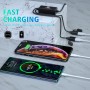 WUPP CS-1186A1 Motorcycle SAE Dual USB Fast Charging Charger