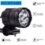 DC12V 4000LM 6000K 30W IP67 6 LED Lamp Beads Motorcycle Aluminum Alloy LED Headlight Lamps with Switch, Constantly Bright