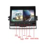 Bus 7 inch IPS Two-split Desktop Monitor