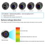 3PIN Многофункциональный комбинационный коммутационный переключатель Красочный вольтметр + однополосные переключатели с одним светом + двойное USB-зарядное устройство для Car RV Marine Boat