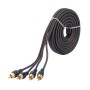 2 PCS 17 FT Bold Copper Double Shield RCA OFC Cable