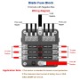 Независимые положительные и отрицательные 1 в 6 выпущенных 6 -Way Circuit Blade Fuse Box Kits наборы с индикатором предупреждения для автомобильного грузовика.